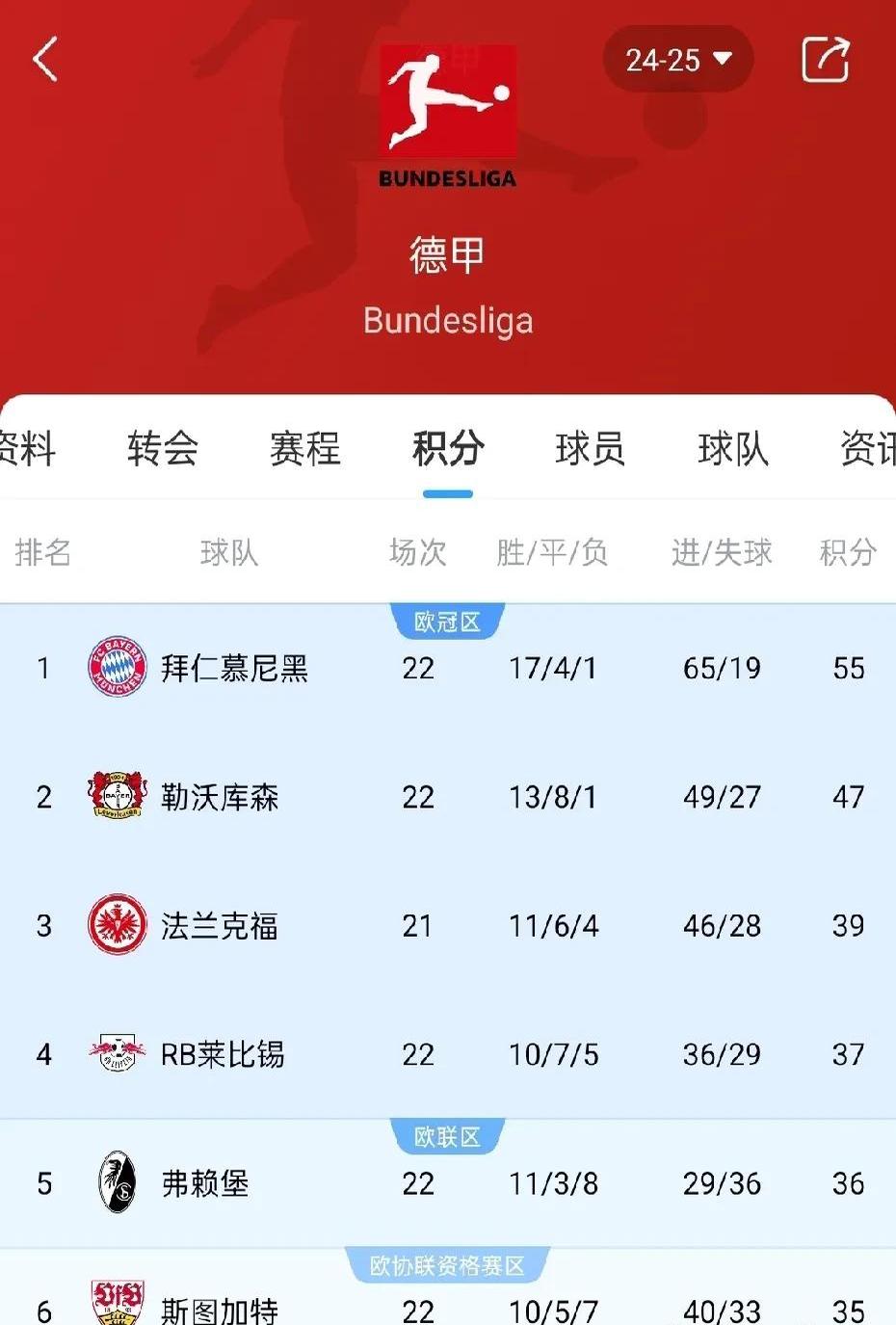 勒沃库森客场逼平对手，保持领先集团位置的简单介绍